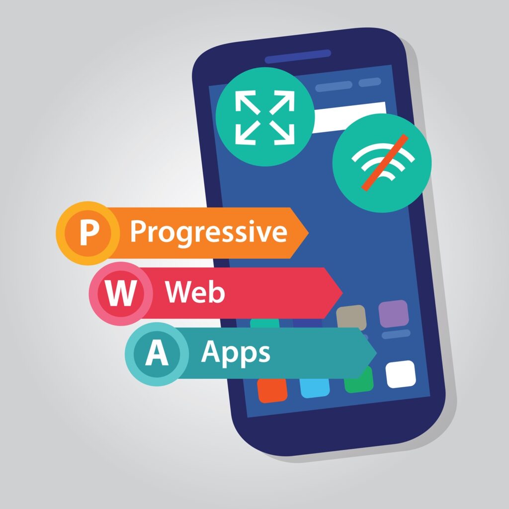 What Are Progressive Web Apps?